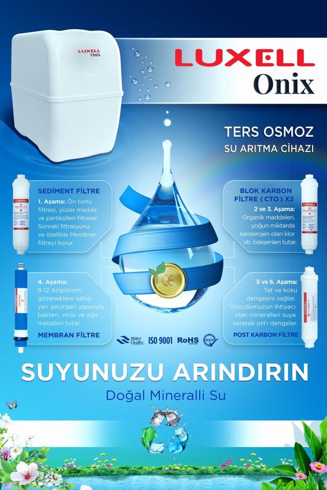 Luxell LXS-PO Onix RO Kompakt Pompasız Su Arıtma Cihazı