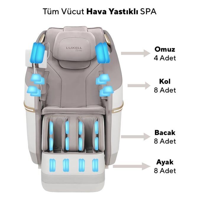 Luxell Masaj Koltuğu
