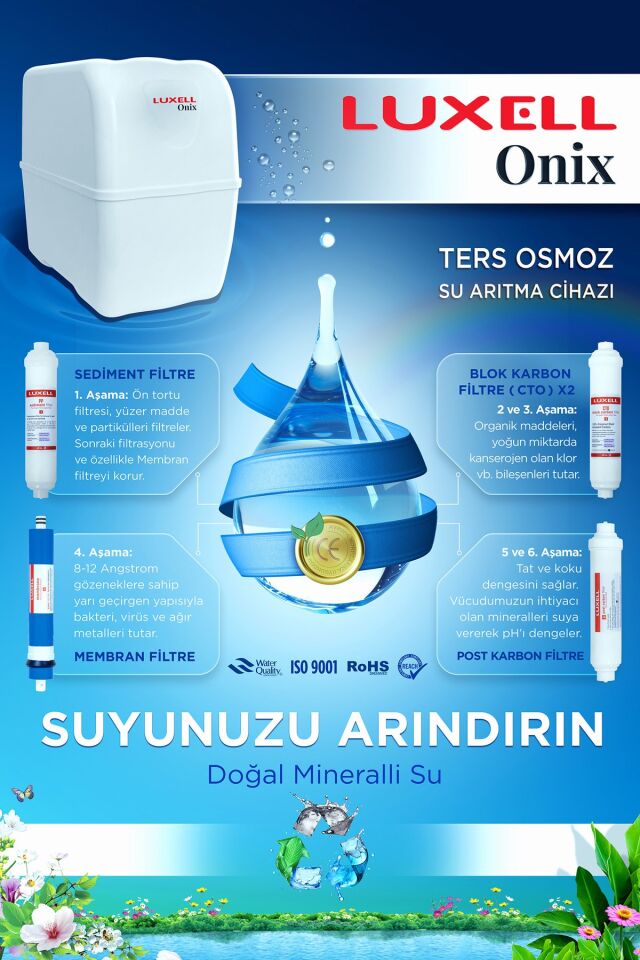 Luxell LXS-PO Onix RO Kompakt Pompalı Su Arıtma Cihazı
