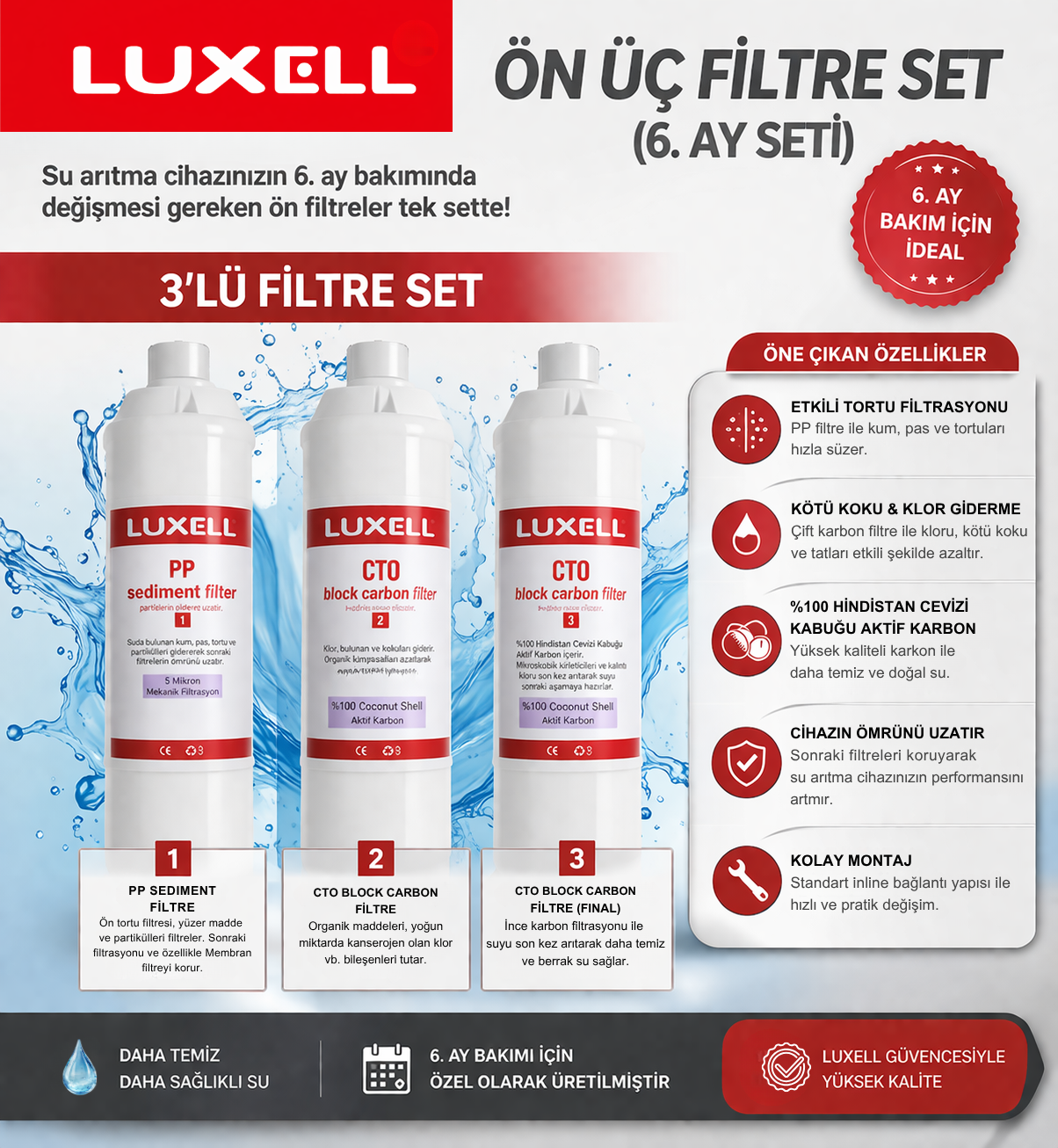 Luxell Onix Su Arıtma 3'lü Filtre Set