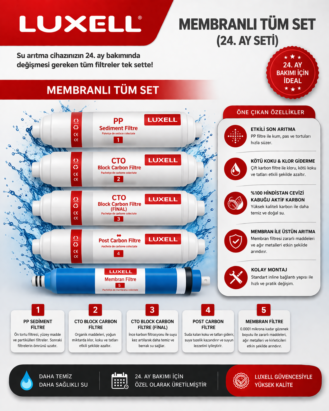 Luxell Onix Su Arıtma Membranlı Filtre Set