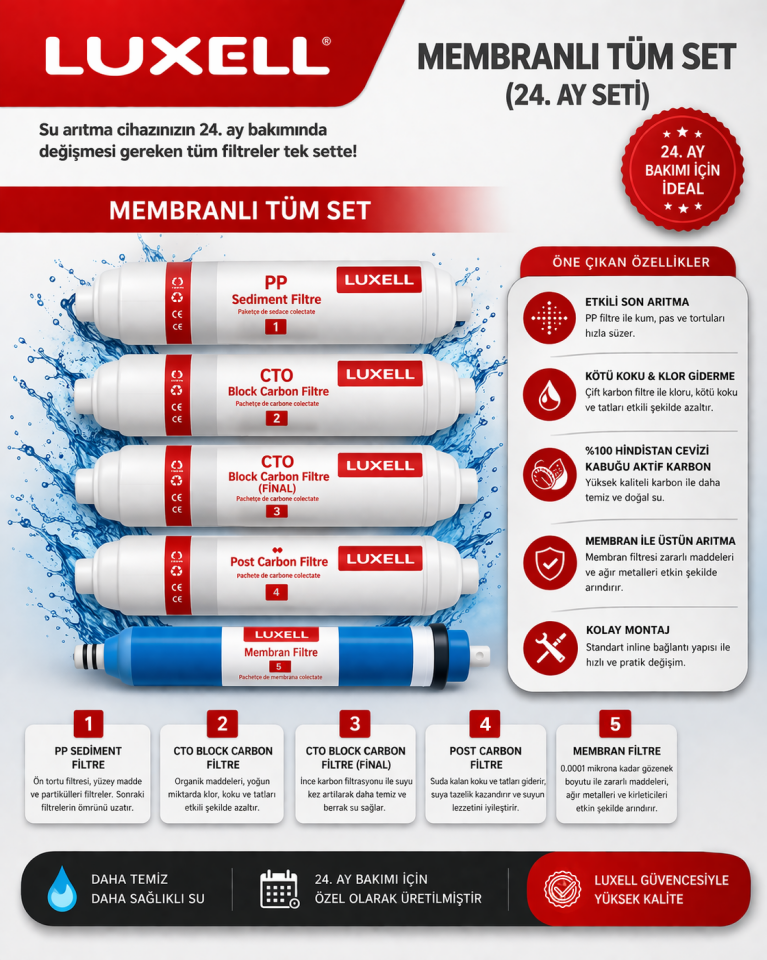Luxell Onix Su Arıtma Membranlı Filtre Set